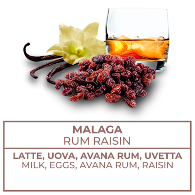 Malaga