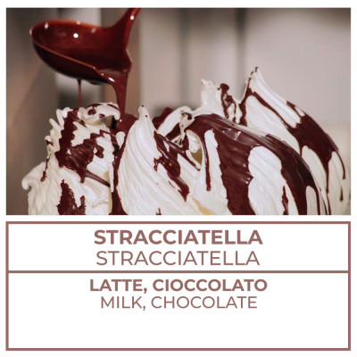 Stracciatella